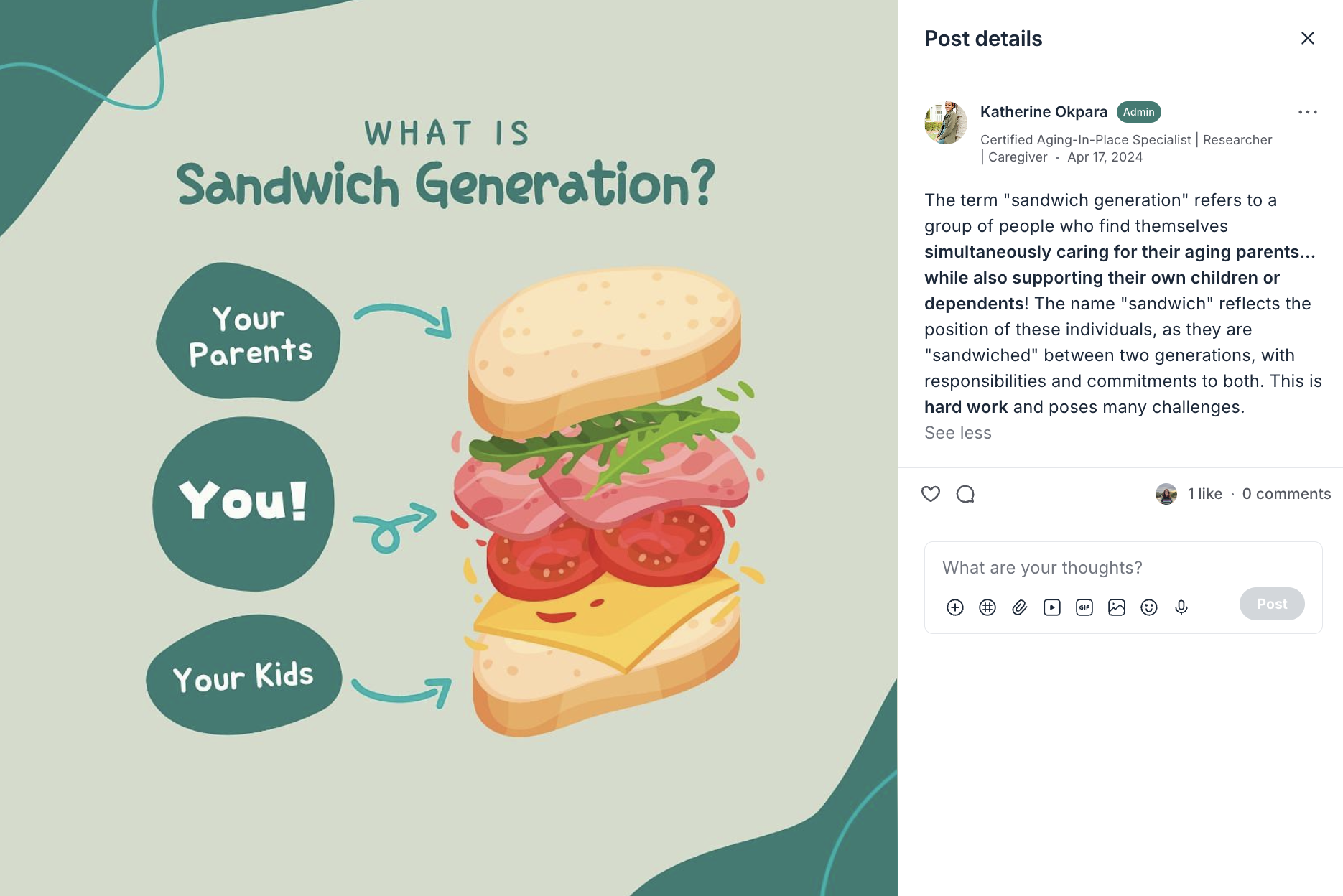 sandwich generation