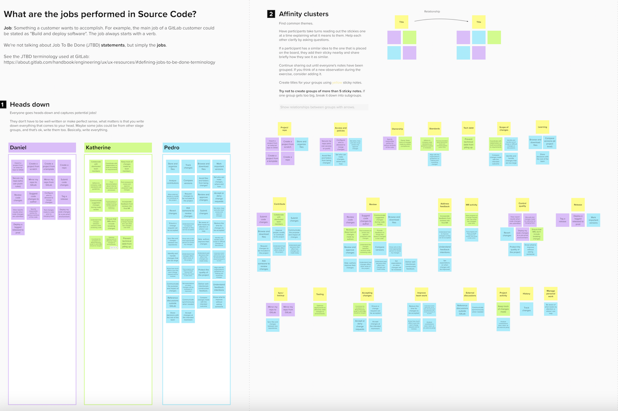 JTBD mapping in Mural